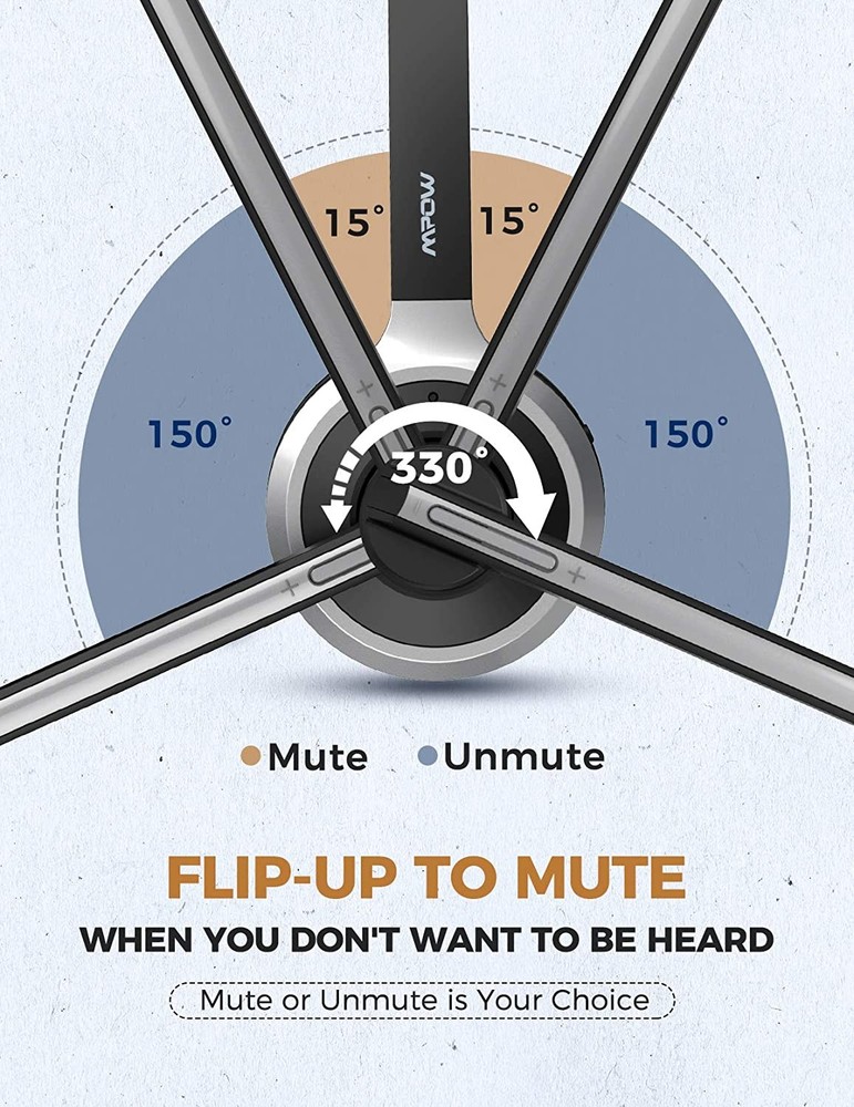 Mpow Bluetooth Headset Trucker Driver Call Center Headset Wireless Headphone Mic