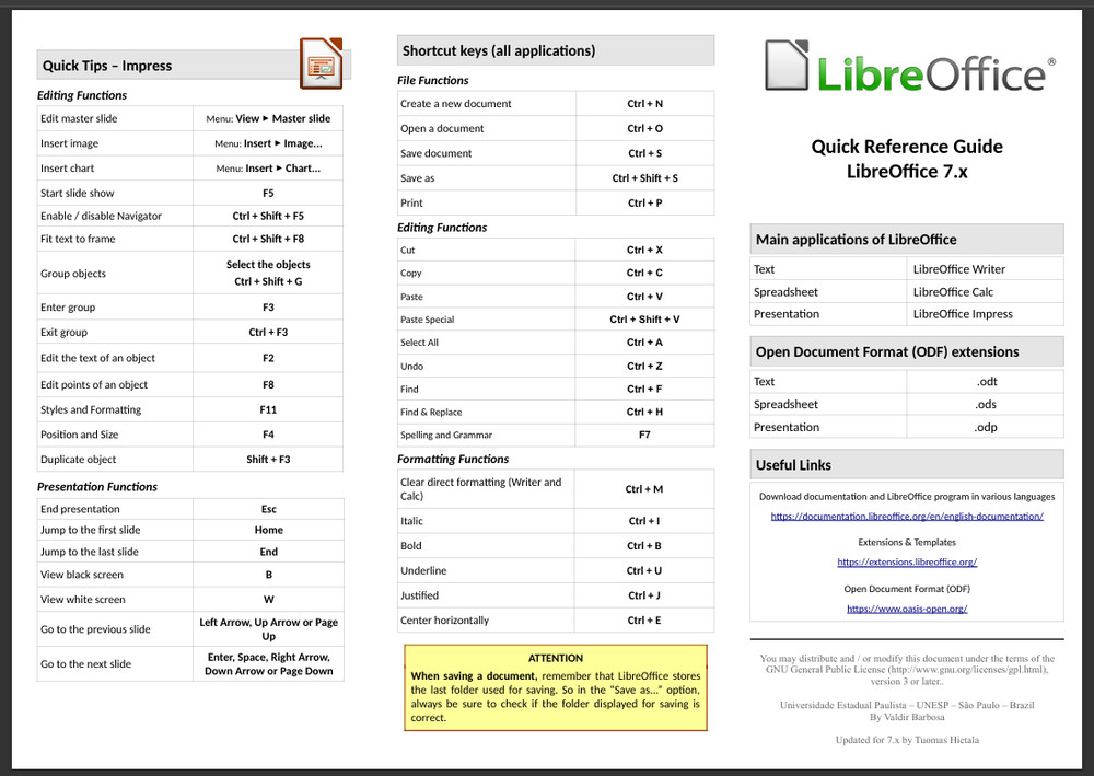 Libre Office Software Suite for Windows - MANUALS & HELP GUIDES INCLUDED--CD-ROM