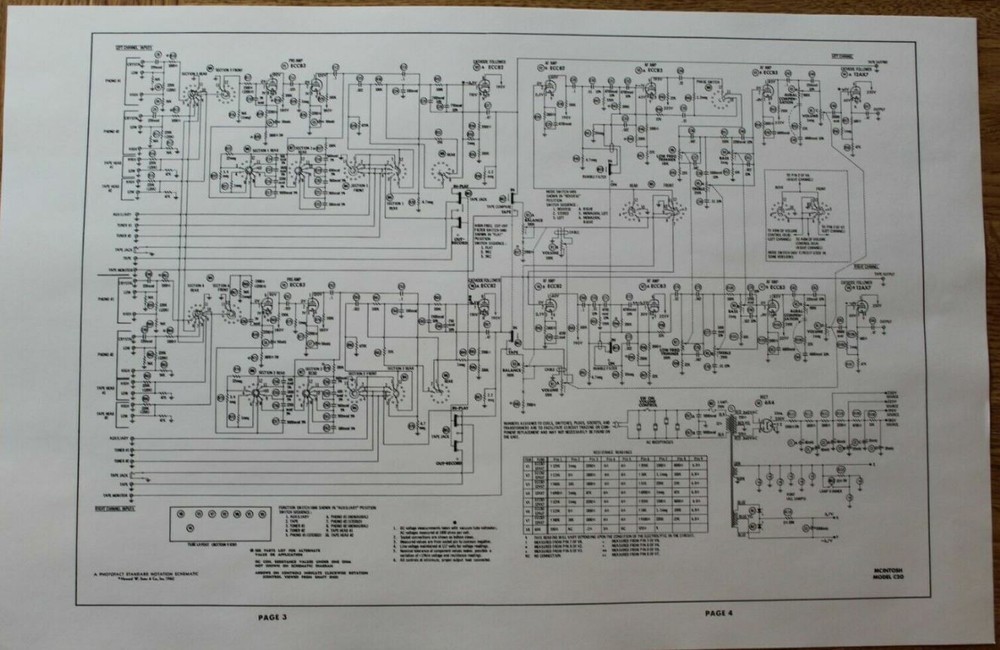 McIntosh C20 Pre-amplifier SERVICE MANUAL