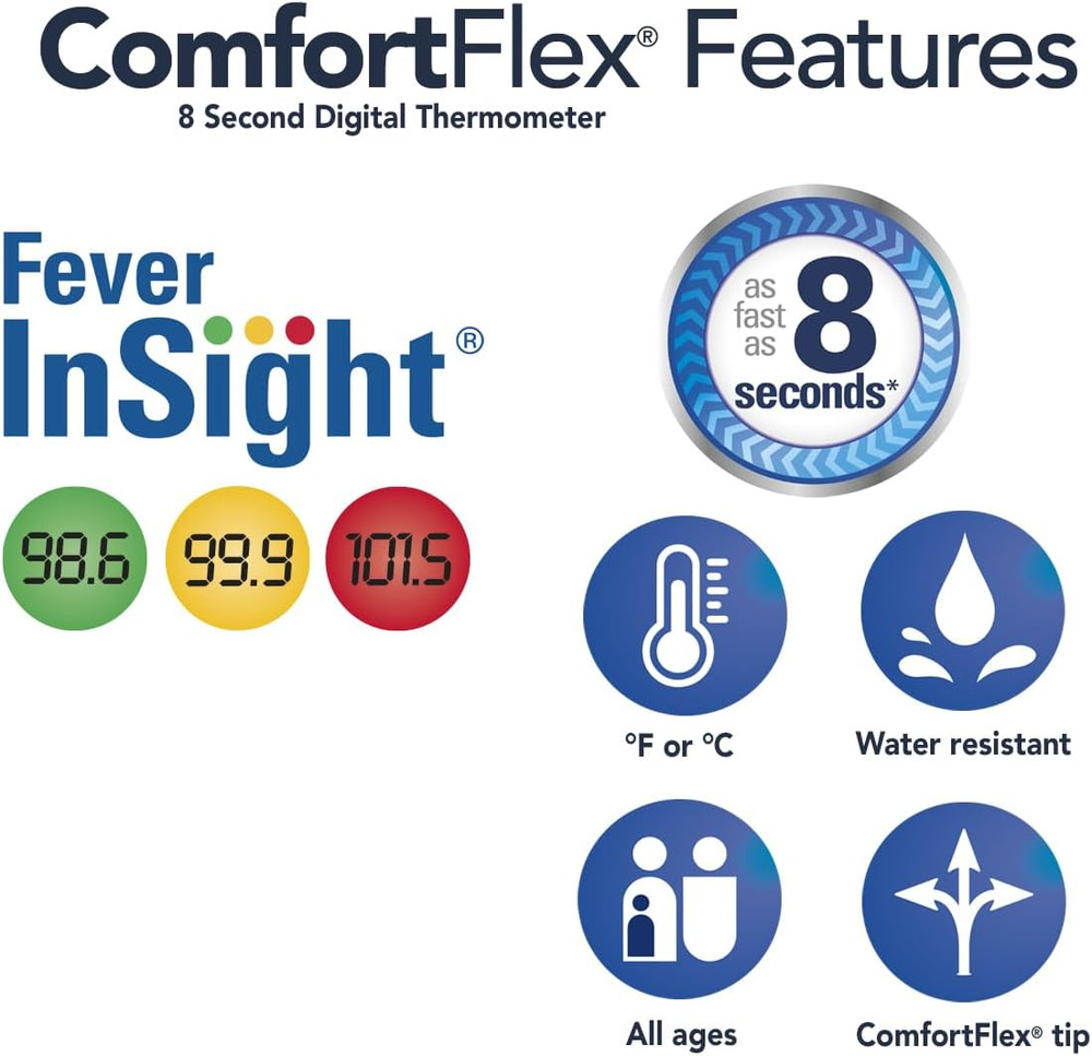 Comfortflex Digital Thermometer – Accurate, Color Coded Reading in 8 Seconds ...