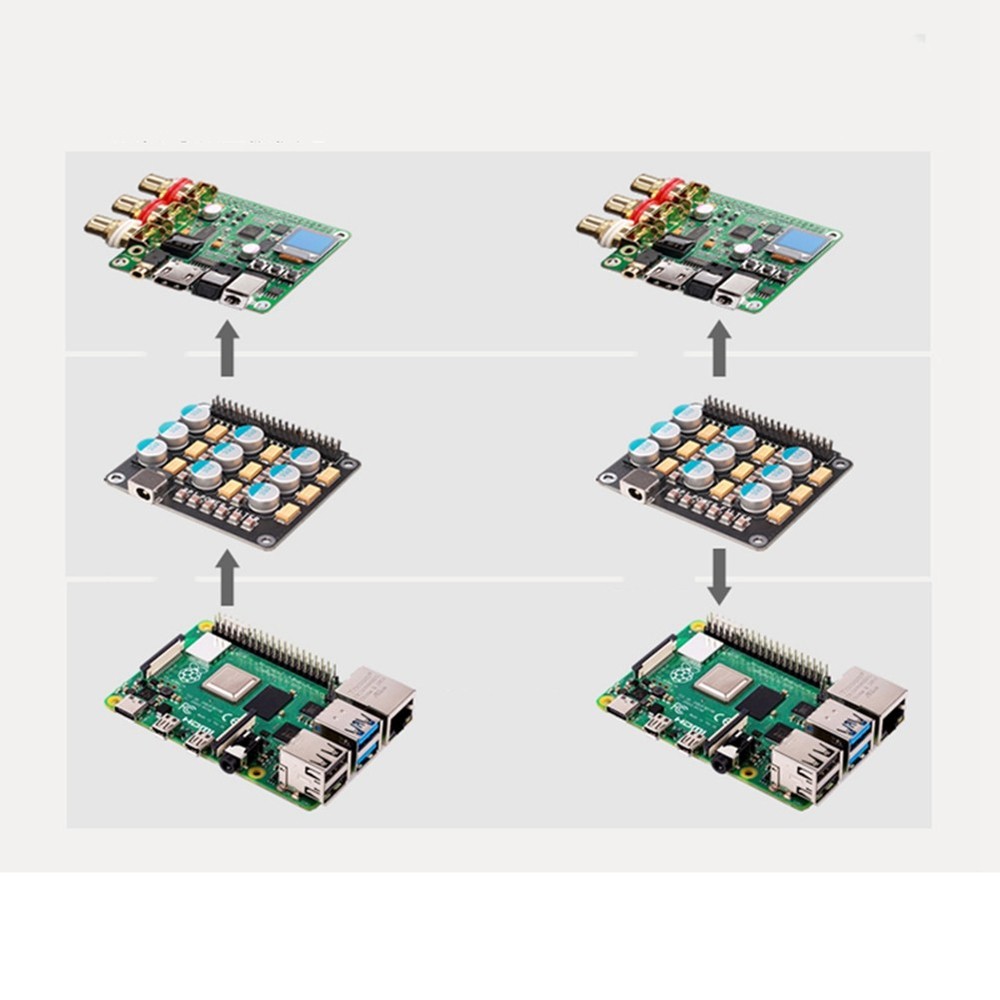Purification Board for Audio Decoder Board HIFI Expansion Module6520