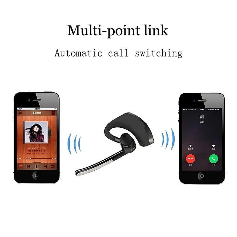 Bluetooth 4.1 Wireless Headset – Stereo Earphone Hands-Free for iPhone Android