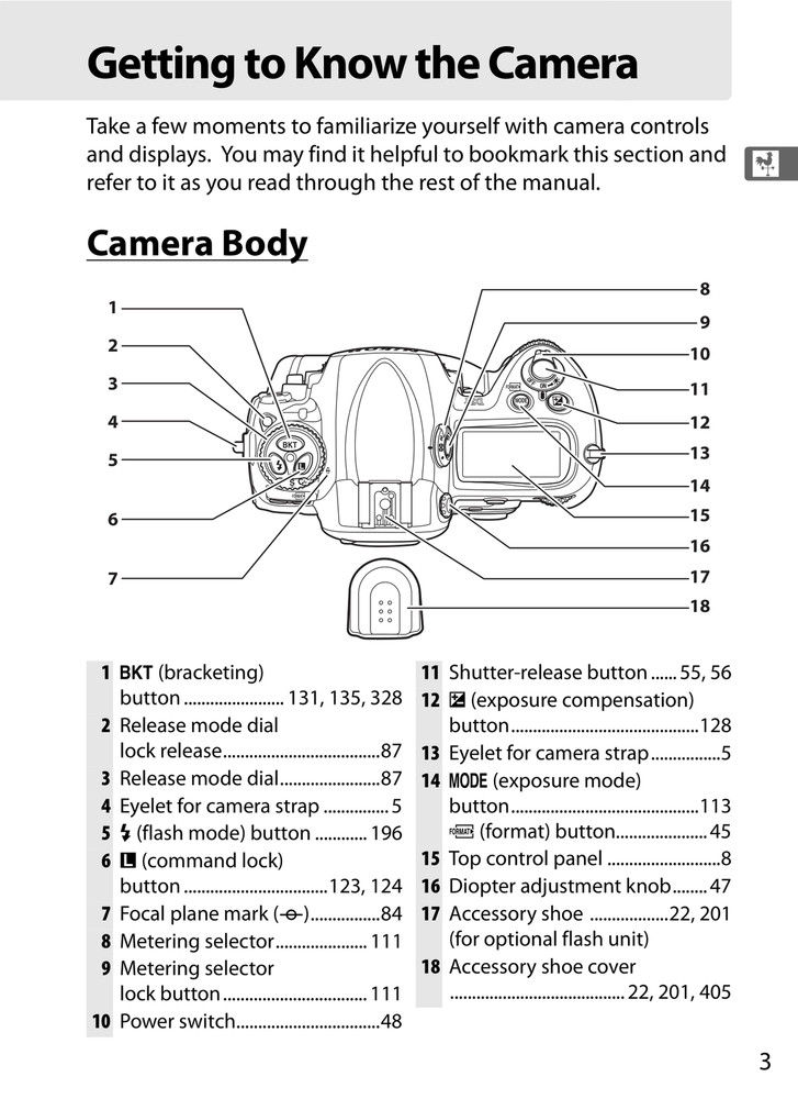 Nikon D3x — User Manual Owners Guide Reference — 475 Pages — USA Made