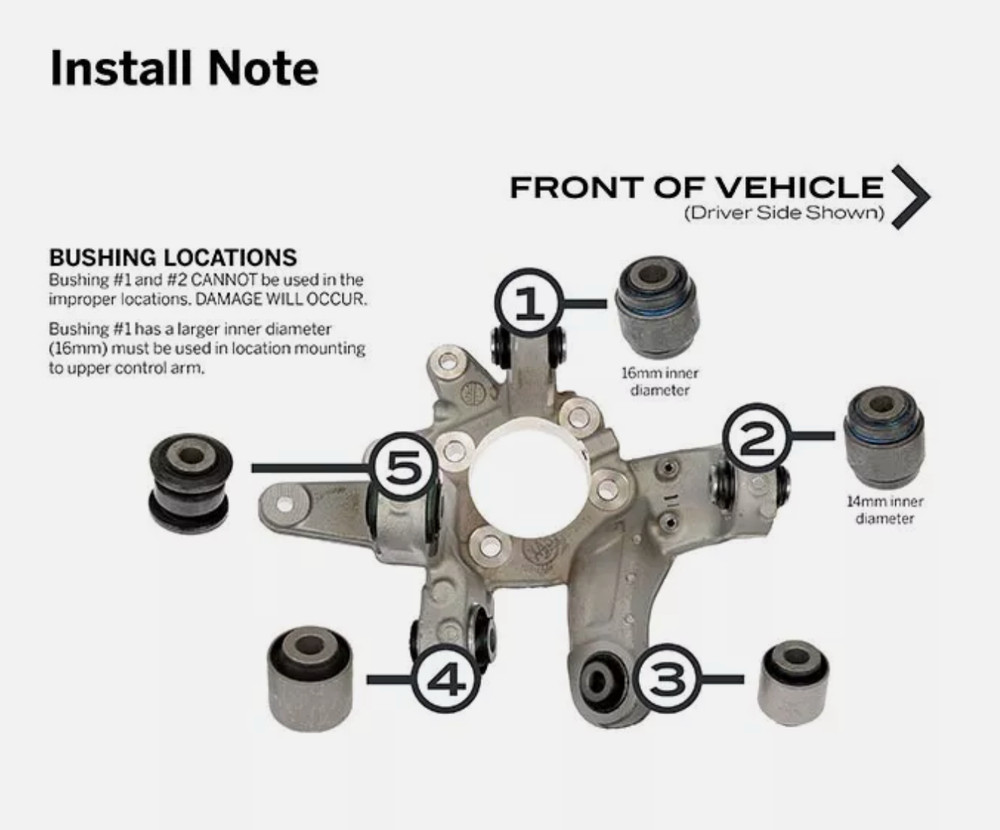 For Ford Explorer 2011 2012 2013 - 2019 Rear Suspension Knuckle Bush Kit 2 Side