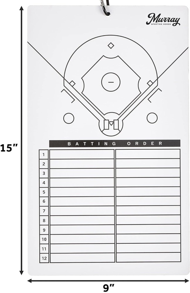 Clear Communication Double-Sided Whiteboard Clipboard for Coaches and Trainers