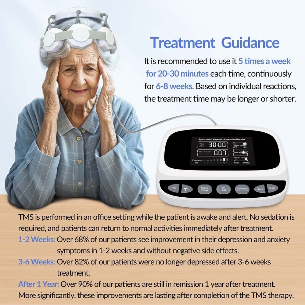 Transcranial Magnetic Stimulation Machine Rtms Stimulate Nerve Cells Depression