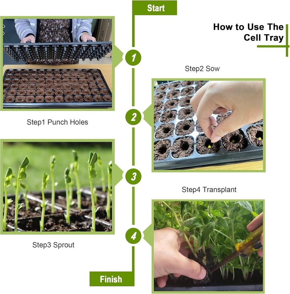 72 Cell Seed Starter Trays with Dibber – 20 Pack Reusable Seedling Trays for ...