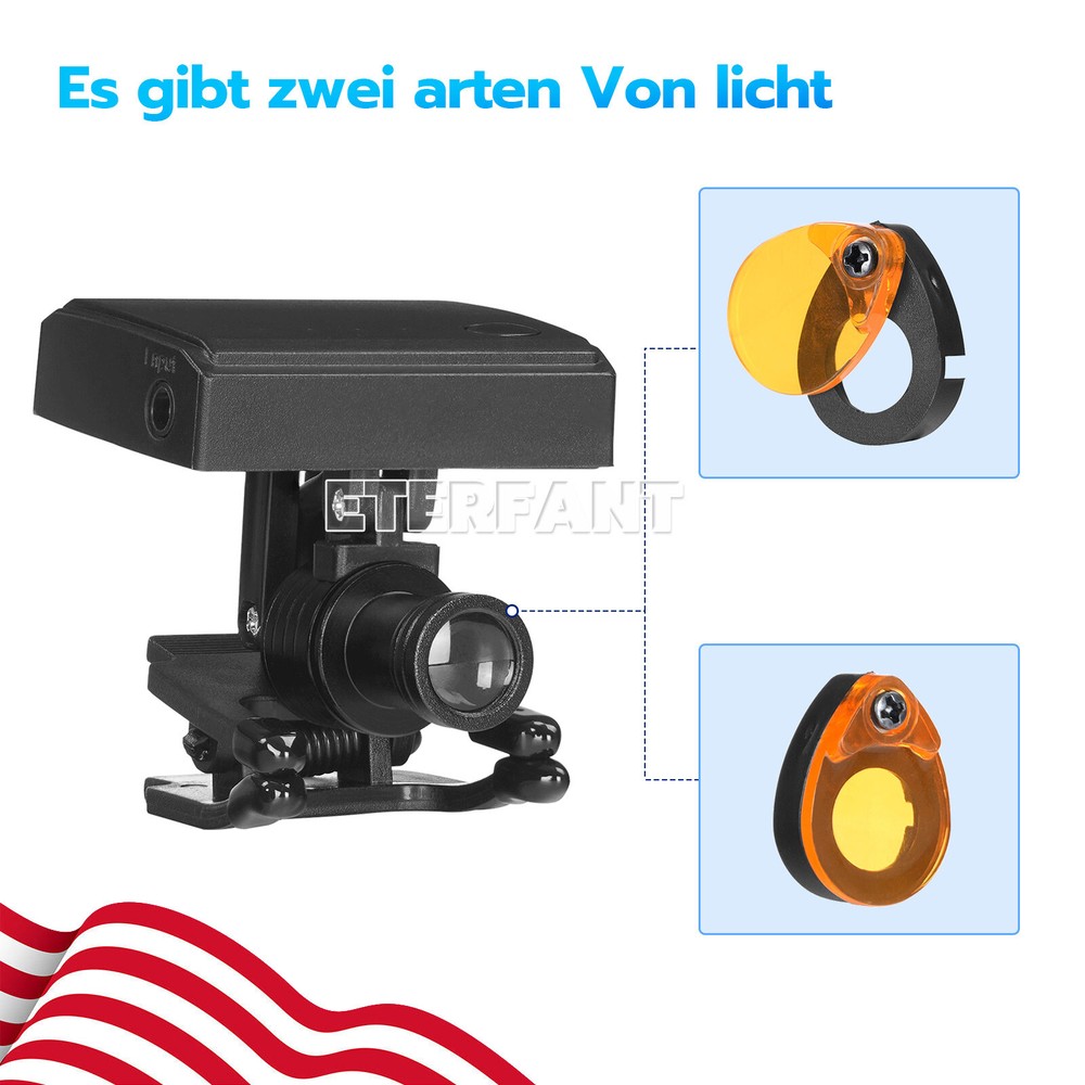 ETERFANT 5W Wireless Dental LED Headlight with Filter Binocular Loupe Adjustable