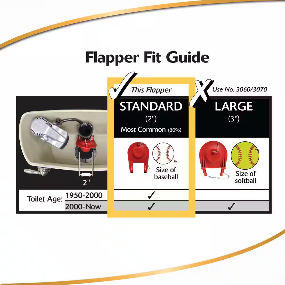 Ultra 2X High Performance Flapper