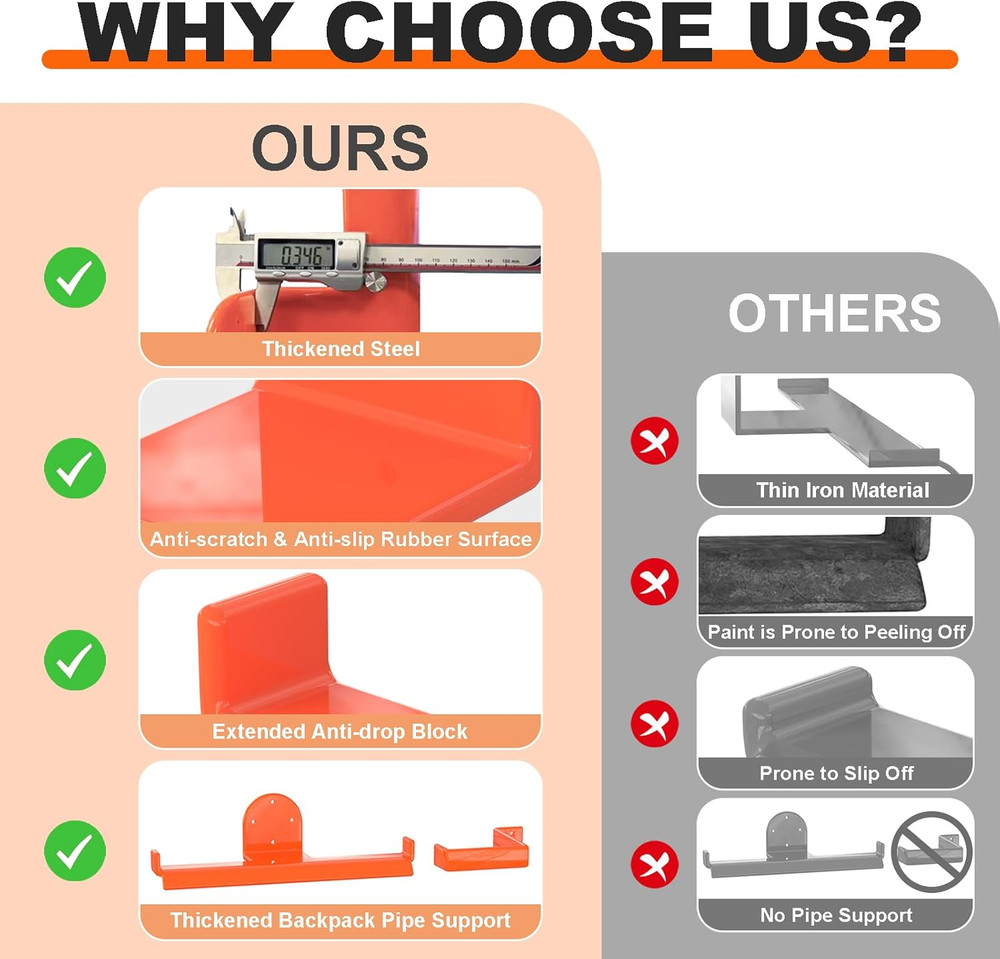 Heavy Duty Backpack Blower Rack with Hose Holder for Tool Storage - 2 Pack