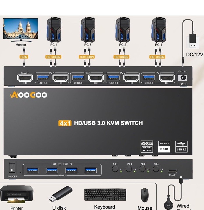 AooCoo 4K Dual HD/USB 3.0 KVM Switch ONLY