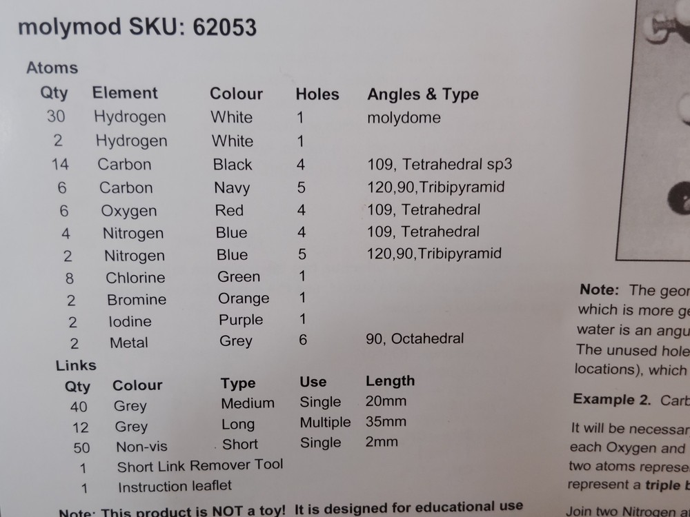 Molymod Molecular Models