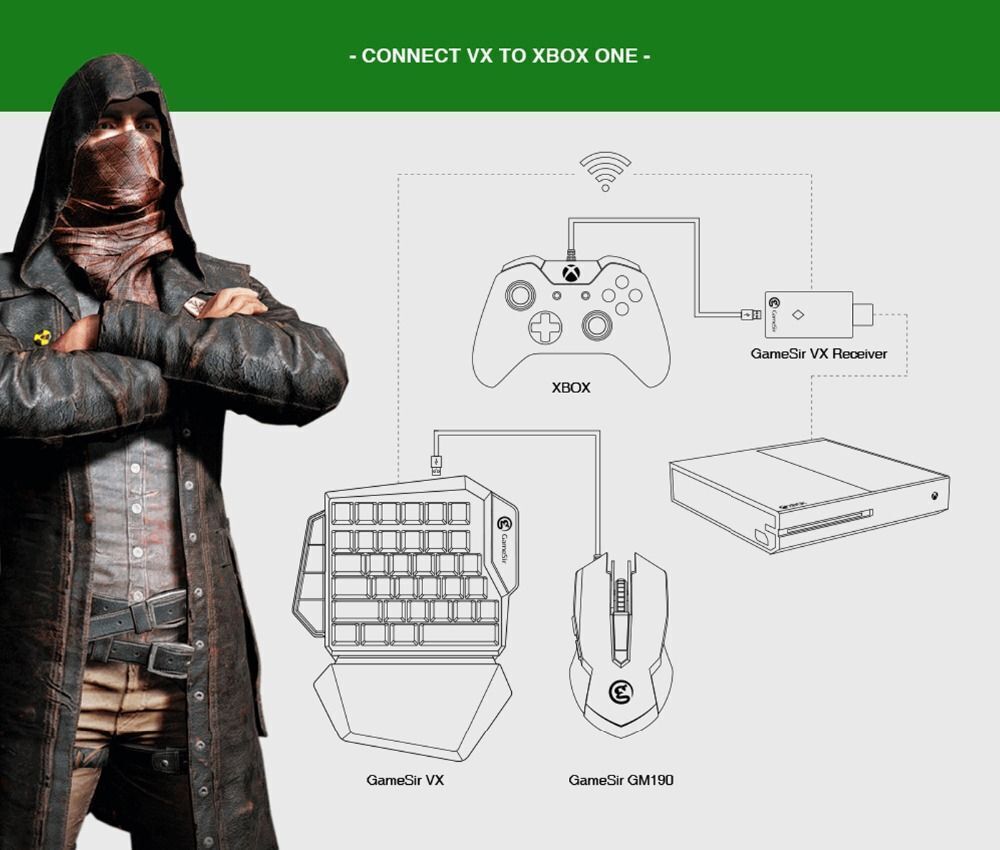 GameSir VX Single Hand Wireless Gaming Keyboard Mouse for PS4 Xbox Switch PC