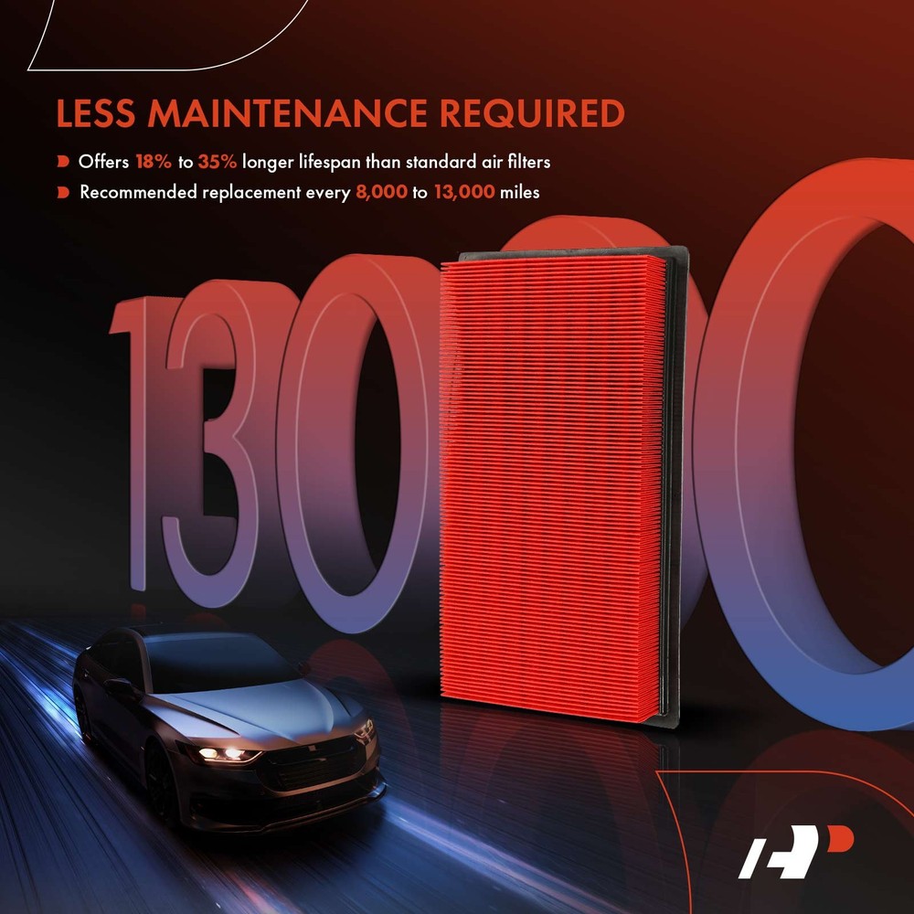 A-Premium High Performance Engine Air Filter for Ford Explorer Mazda 6 Lincoln