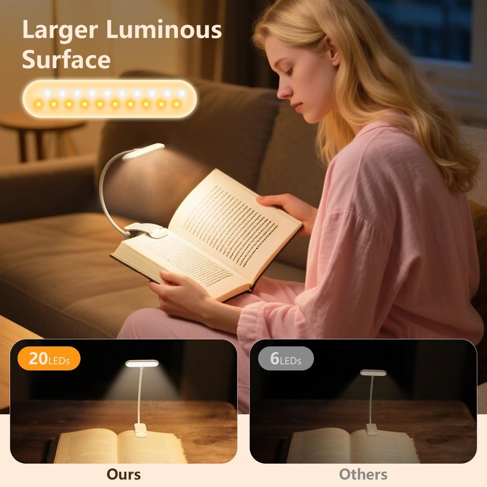 20 LED Book Light Clip On USB Rechargeable Reading Light 3 Color Temperatures