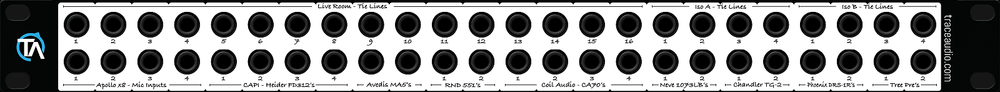 Single - Blank Patch Bay Labels Compatible with DBX PB-48 by Trace Audio