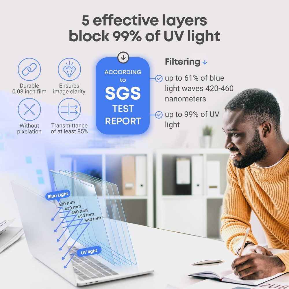 VINTEZ Blue Light Blocking Screen Protector Panel for 15.6 inch Diagonal PC A...