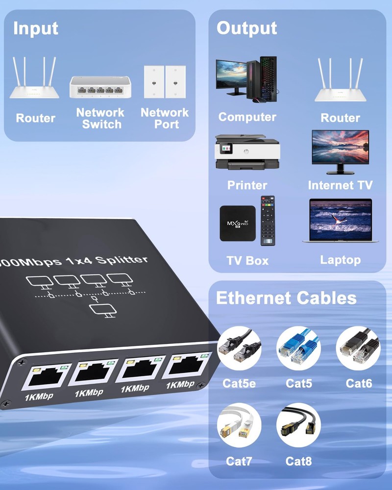 Ethernet Splitter 1 to 4 with Lan Cable, 1 4 Cable