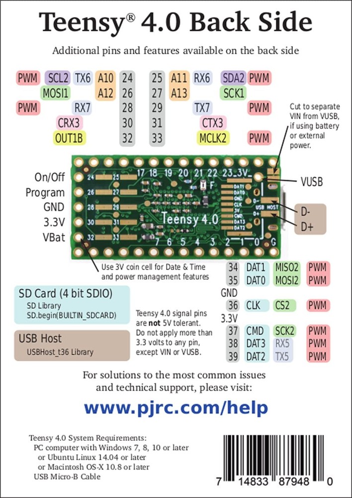 Teensy 4.0 iMXRT1062 Microcontroller Development Board NonLockable Standard
