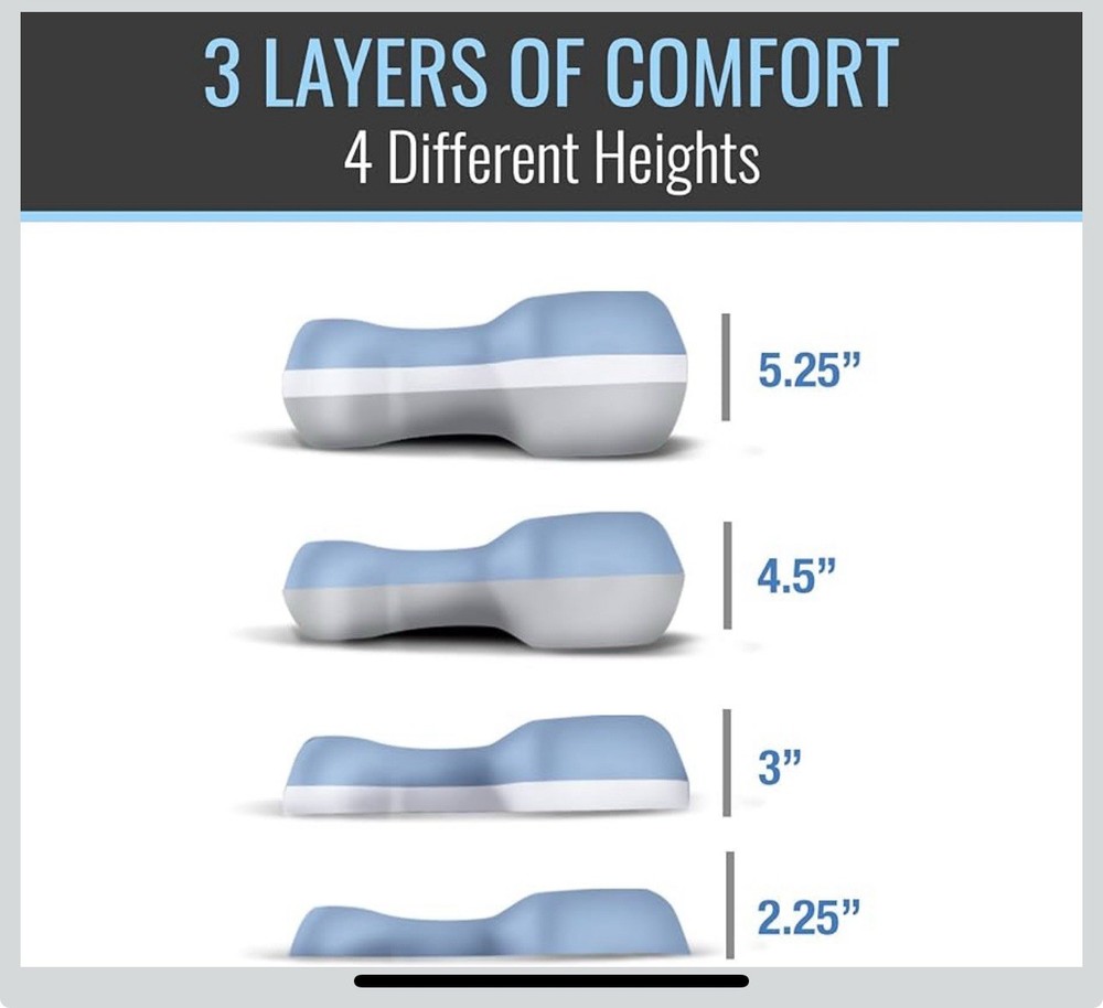 DMI CPAP Memory Foam Sleep Aid Pillow
