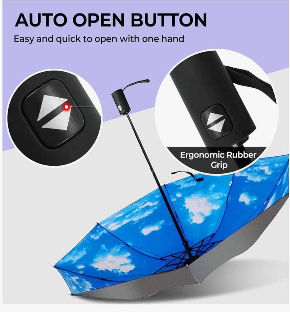 Compact Travel Umbrella,44" Canopy,Automatic Open/Close Windproof Umbrella,2pcs