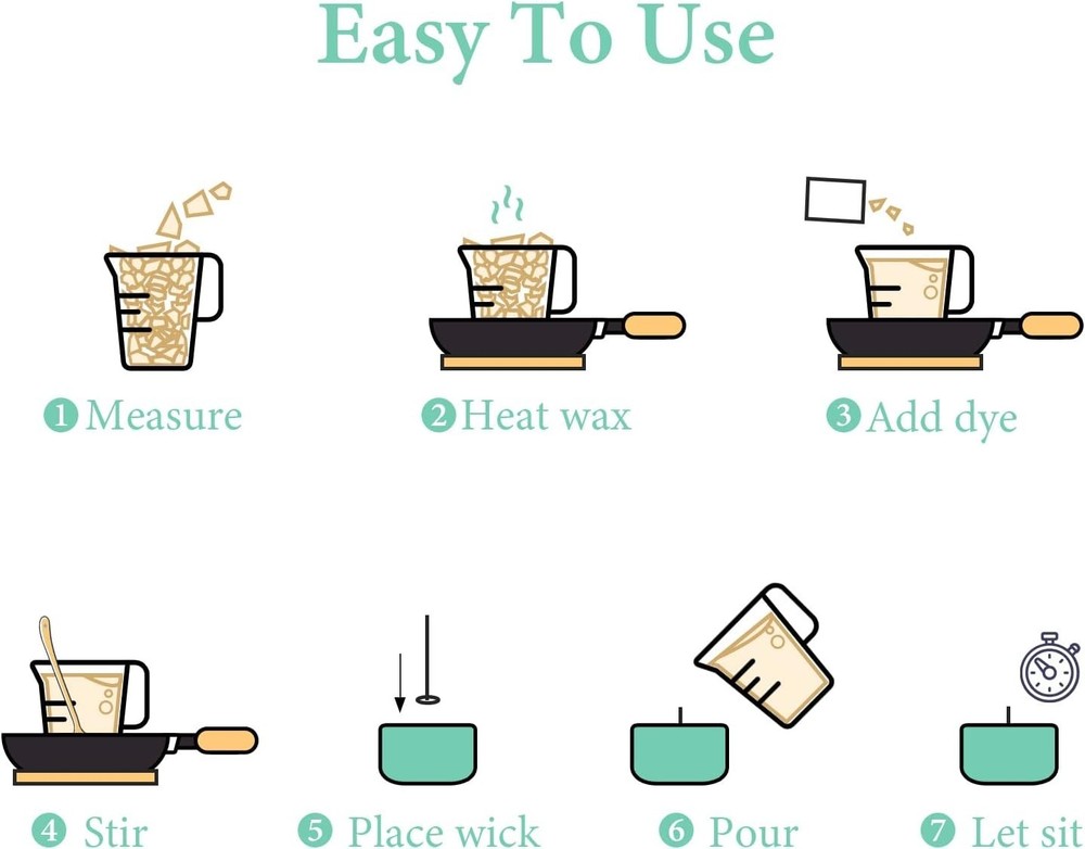 Eco-Friendly Candle Making Kit: 5 lbs Soy Wax, Wicks & Centering Devices