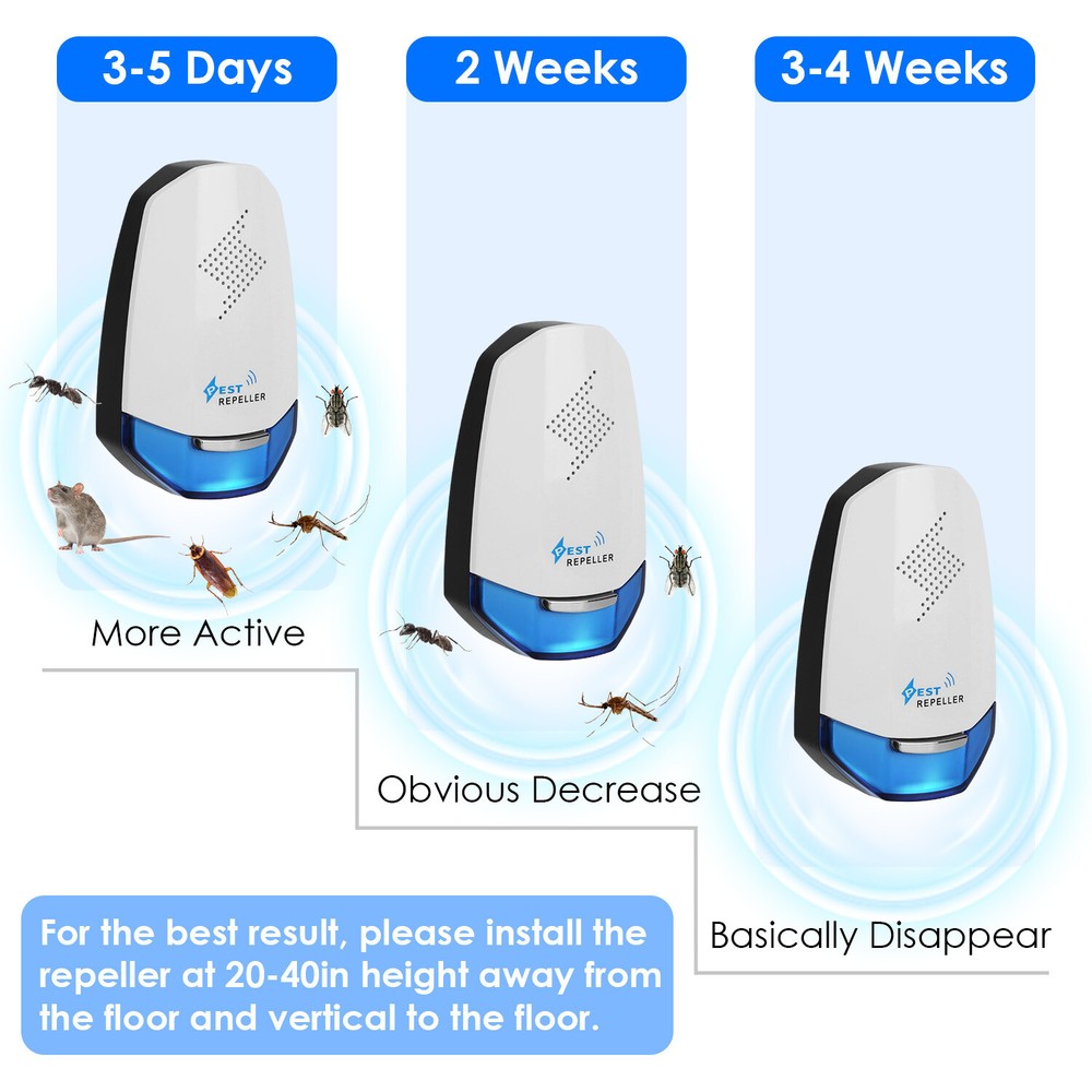 2Packs Mouse , Upgraded Pest & for Mosquitoes