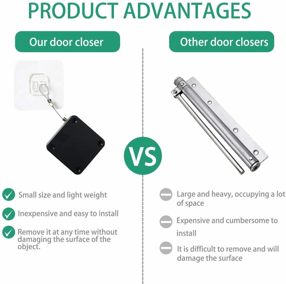 2Pcs Multifunctional Punch-Free With Drawstring Automatic Sensor Door Closer
