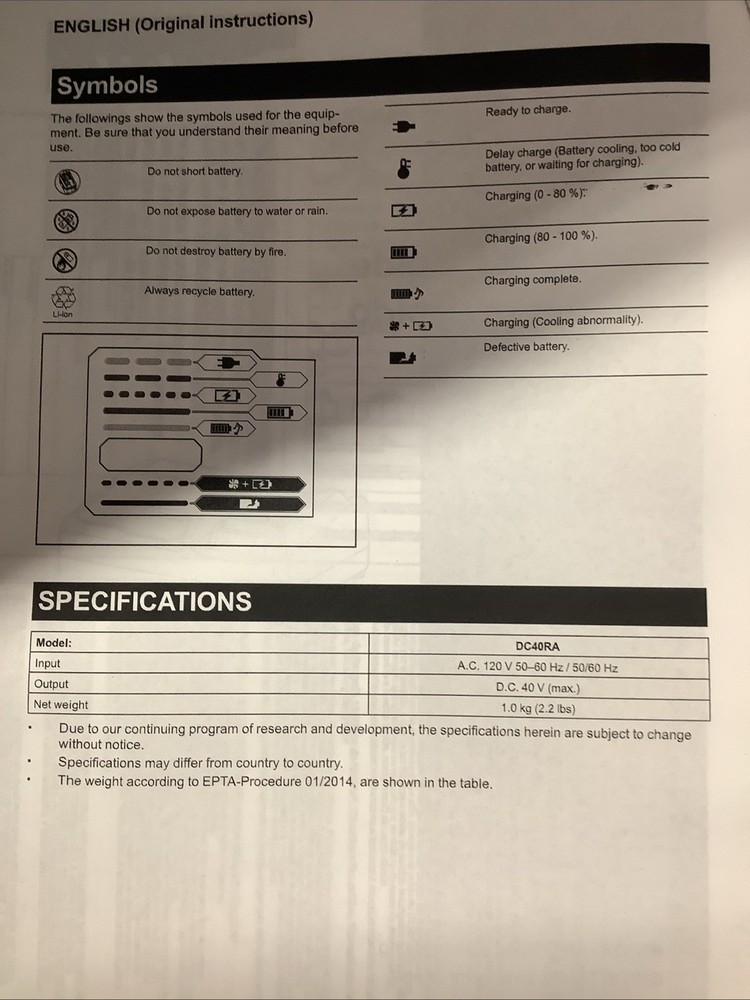makita impact/ Hammer driver set