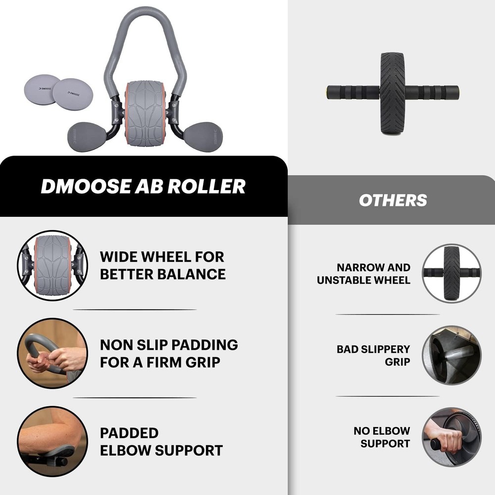 Ab Roller Wheel, Ab Workout Equipment for Abdominal & Core Strength Training,...
