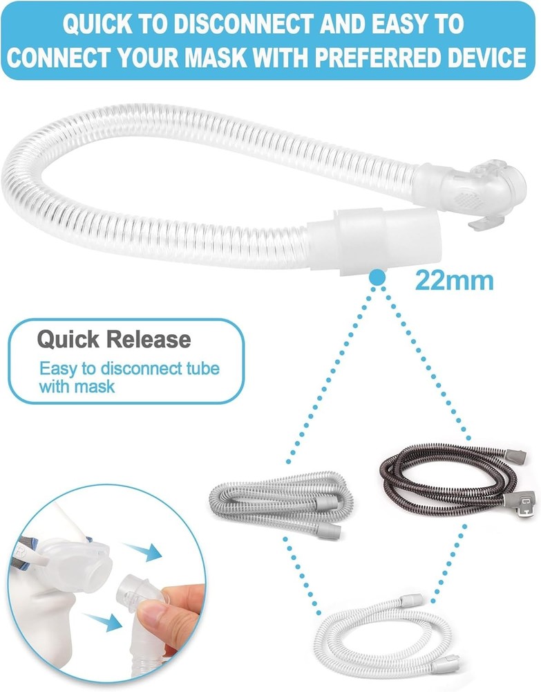 Replacement Set for P10 Series, Includes Headgear, Frame, Tube, Clips in One ...