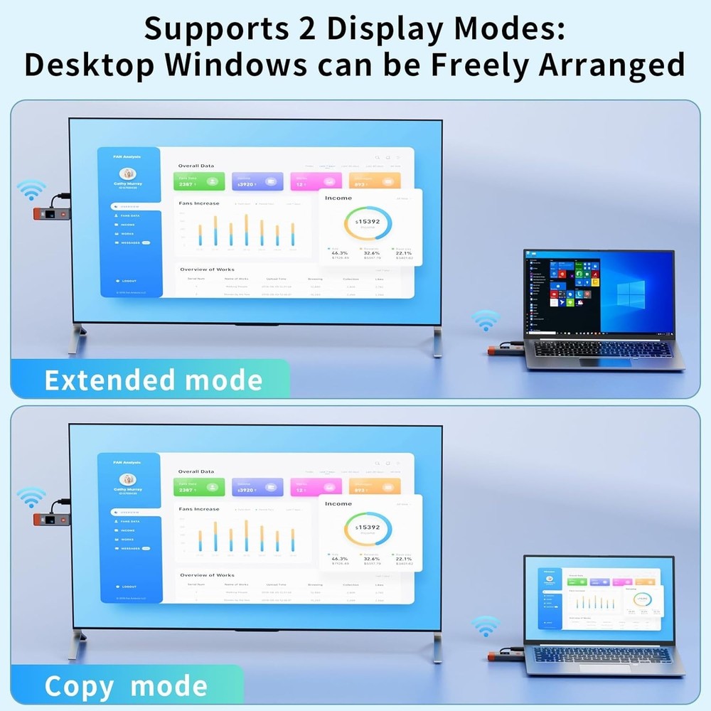 Portable Wireless HDMI Transmitter & Receiver - 1080P Output