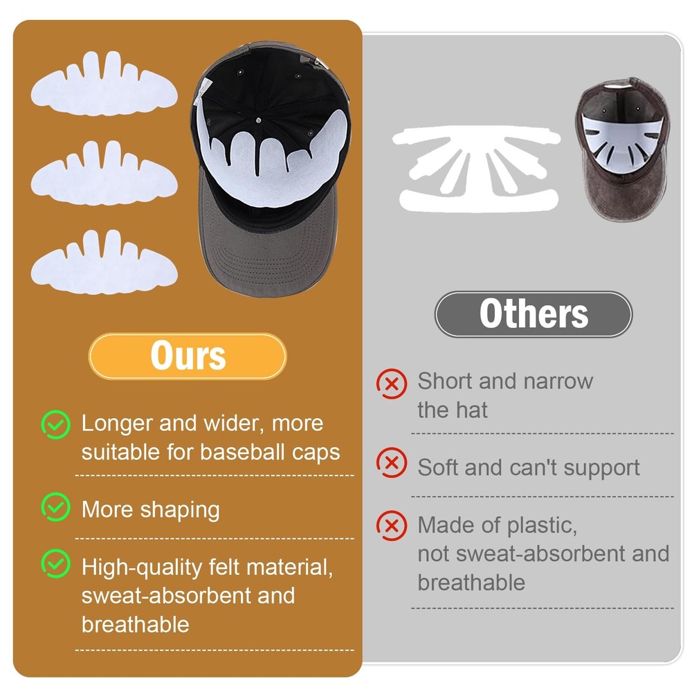 6Pcs Baseball Caps Inserts Shapers, Reusable Polyester Fabric One Size, White