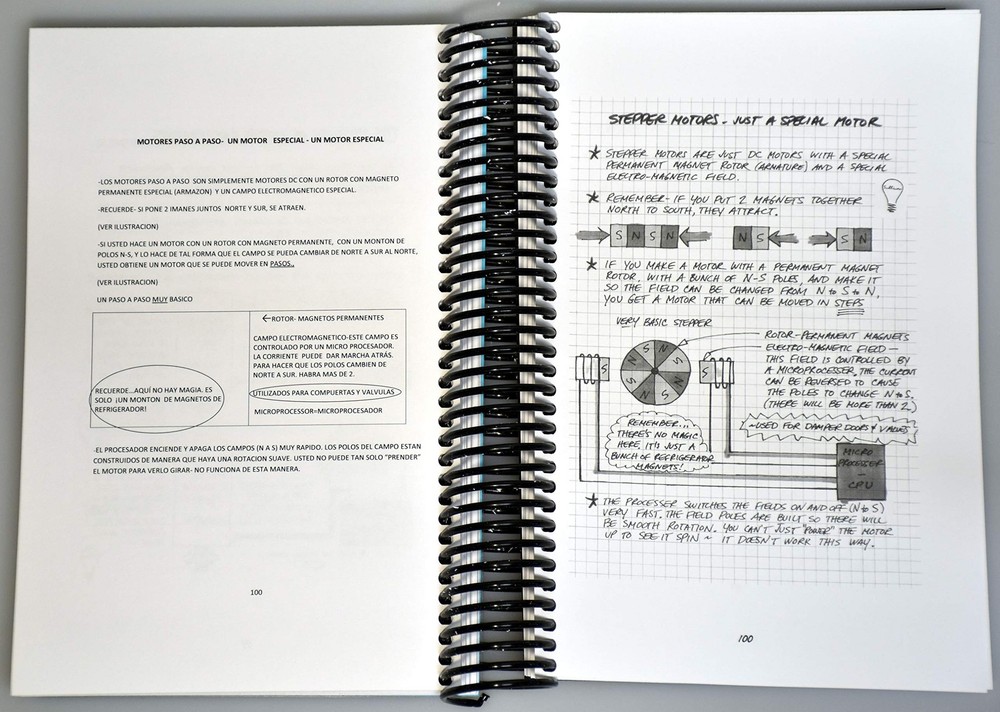 Electronic Specialties 184 Fundamental Electrical Troubleshooting Guide