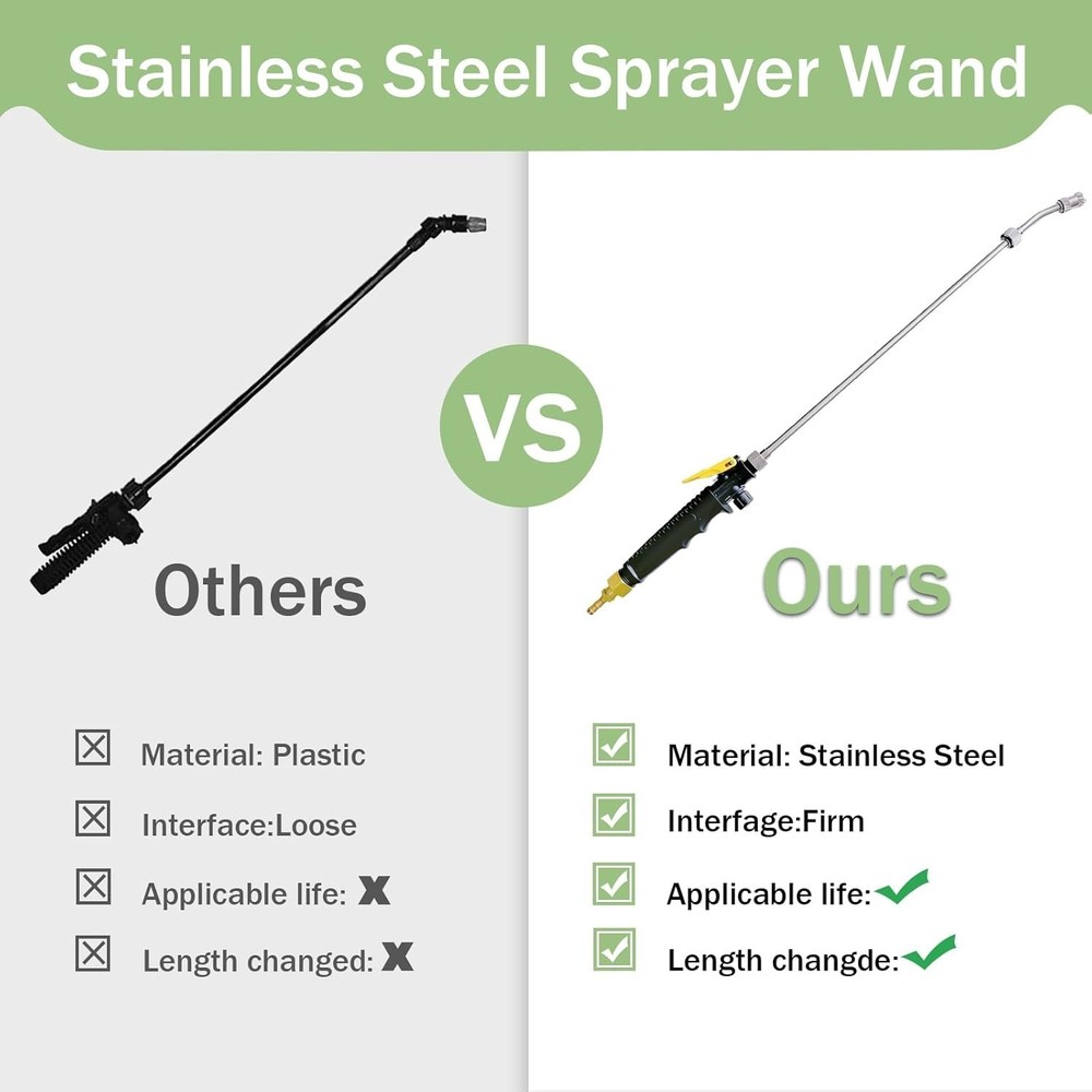 Corrosion-Resistant 44" Sprayer Wand with Lockable Switch Handle for Easy Use