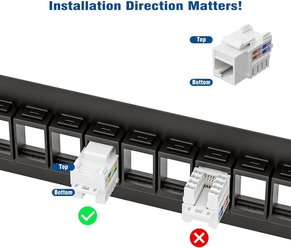 Blank 12-Port Keystone Patch Panel with 89D Wall Mount Bracket, Versatile Vertic