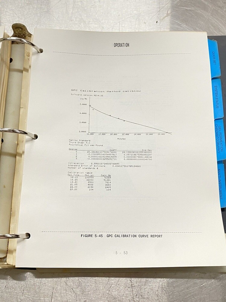 Waters WISP 840 Data & Chromatography Control Station - Users Guide / Manual