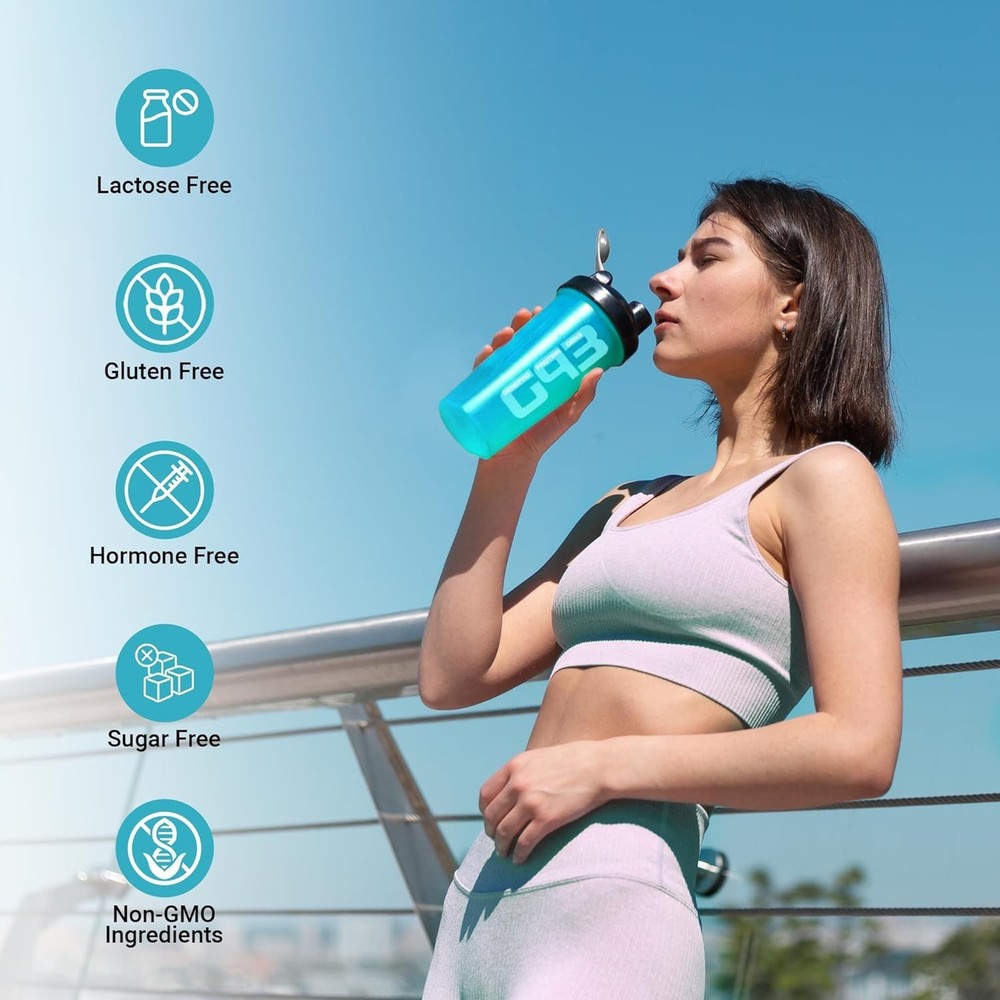 GENEPRO 3rd Gen Unflavored Whey Protein Isolate - 128 serving