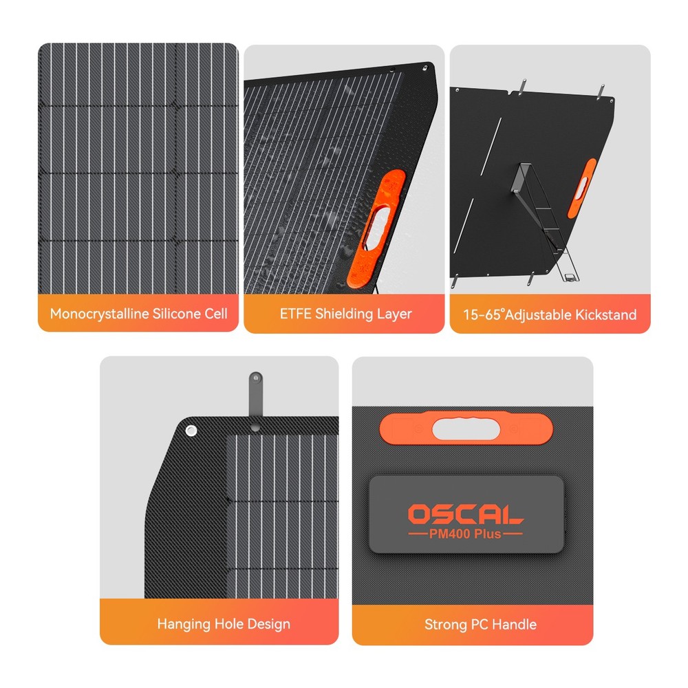 Blackview OSCAL PM400 Plus 400W Foldable Solar Panel for Power Station Camping