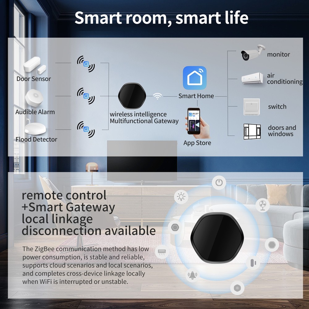 Smart Wireless For Smart Home Management IBVP
