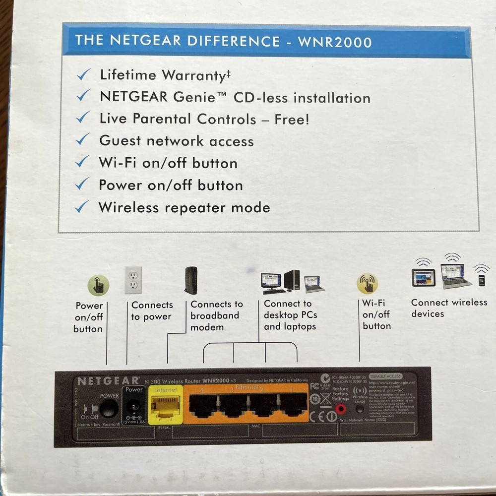 Netgear N300 Wifi Wireless Network Router WNR2000v3 Complete u
