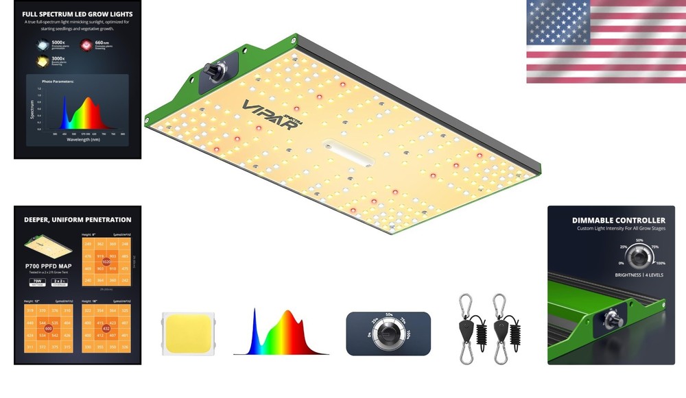 Dimmable Full Spectrum Plant Light, 2x2 Grow Tent