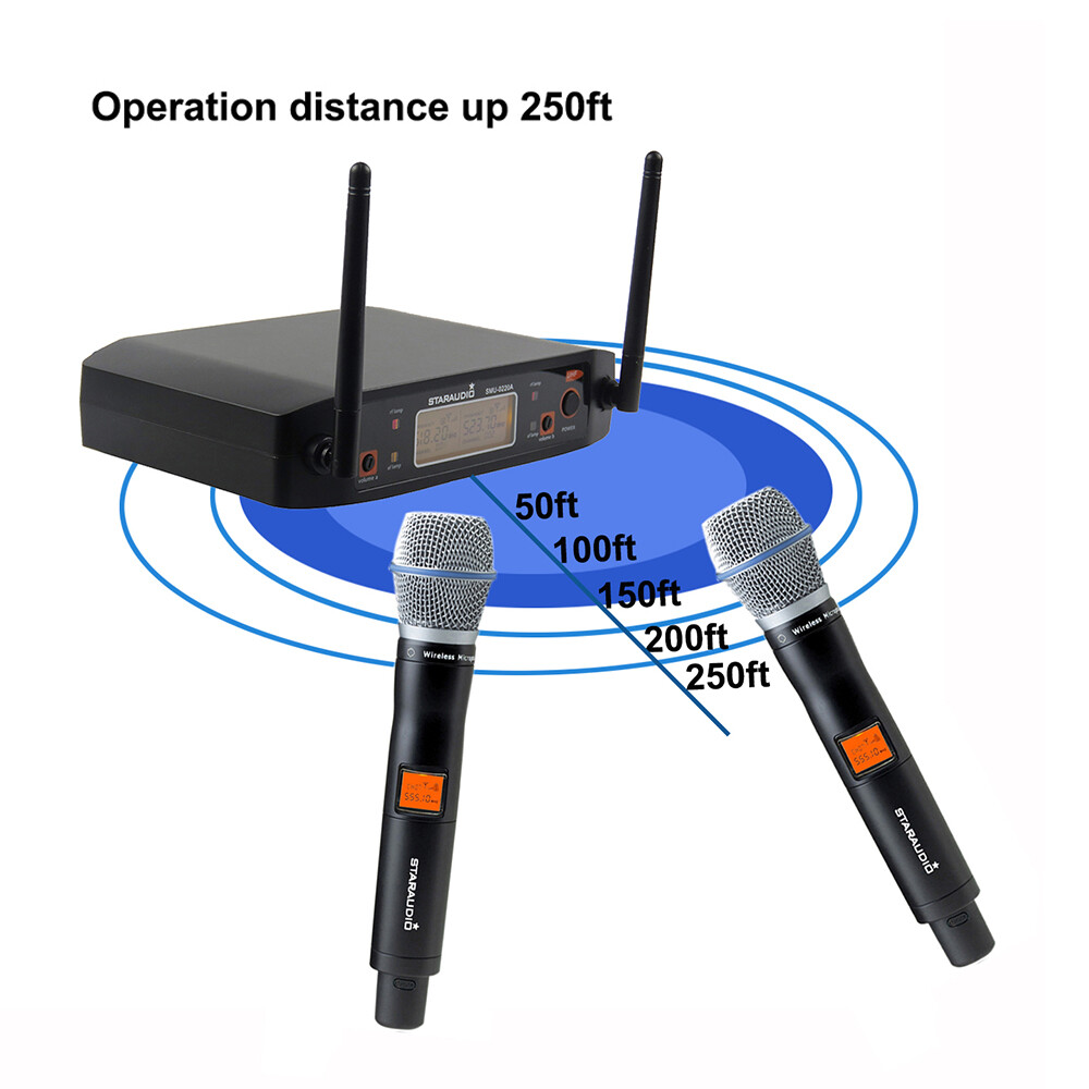 UHF Wireless Microphone System 2 Channel Dynamic Handheld Mic Karaoke Audio Mic