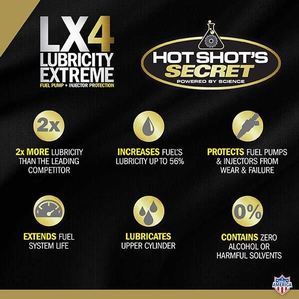 LX4 Lubricity Extreme 16oz