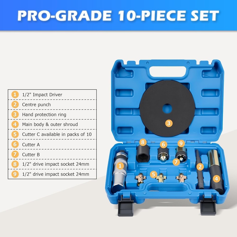 Master Locking Wheel Nut Remover Lug Nut Removal Tool Set Impact Socket
