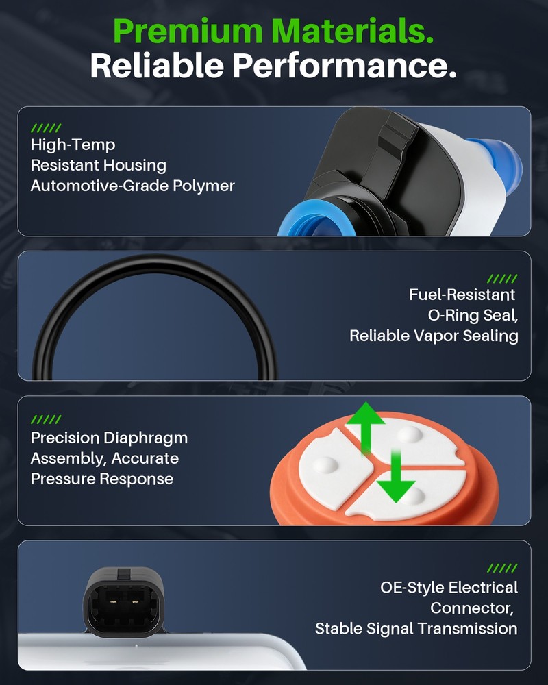 ESIM Evaporate System Integrity Module for 2007–2024 Dodge, Chrysler, Jeep, Ram