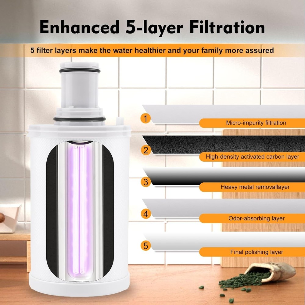 For Amway eSpring Water Purifier Replacement Filter 100186 – UV Technology