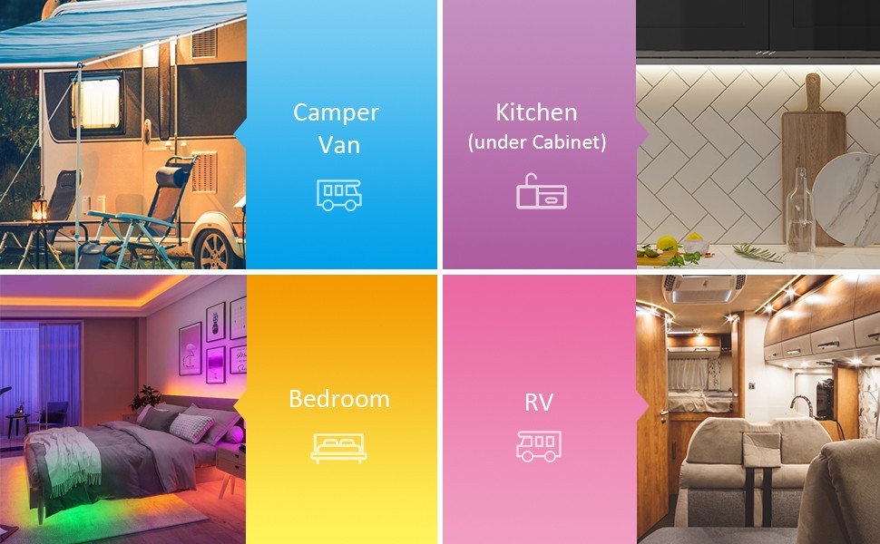 RF Touch Panel RGB LED Controller Kit RGB LED Strip Lights Controller