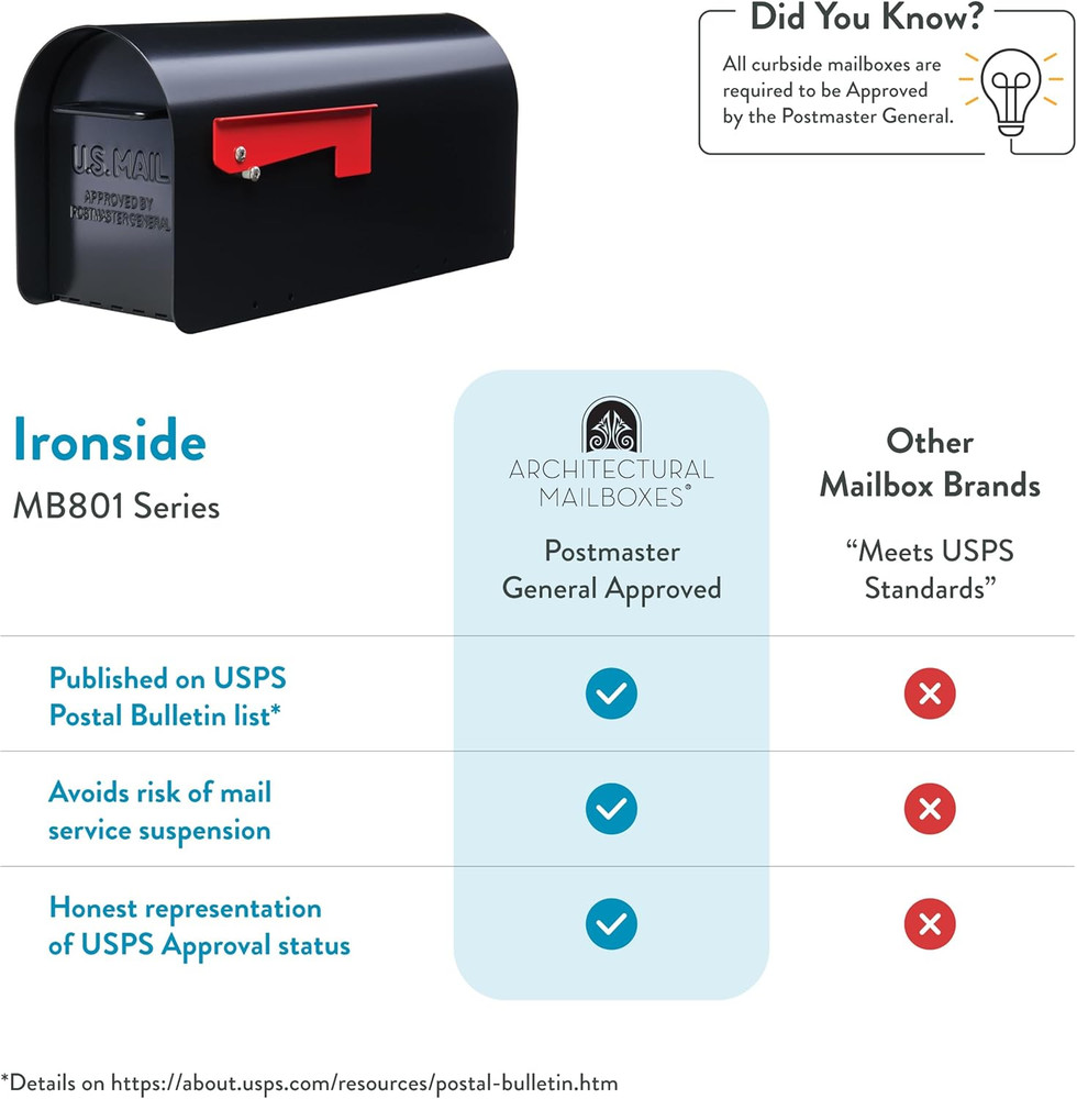 Ironside Large Capacity Galvanized Steel Black, Post-Mo