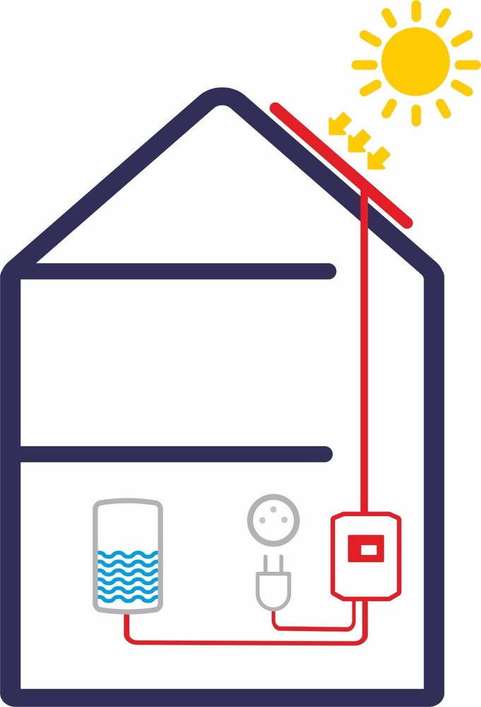 2KW Off-grid Stand Alone PV Photovoltaic Solar Hot Water Heating Heater MPPT